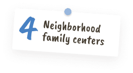 A white note pinned with a blue tack displays 4 Neighborhood family centers in black and blue text.